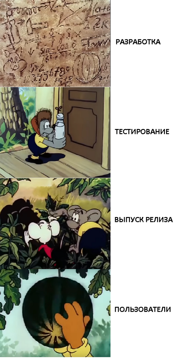 Когда любимый мультик детства начиняет причинять боль...