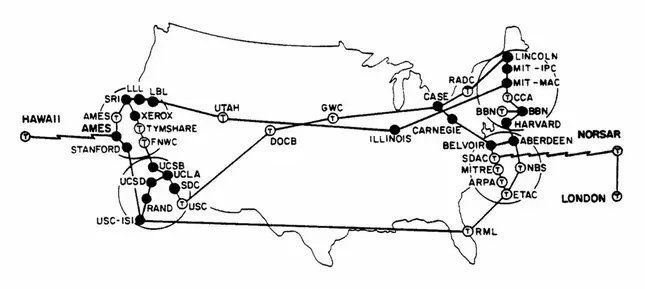Это Интернет 1973 года Интернет, IT, Программирование, Длиннопост