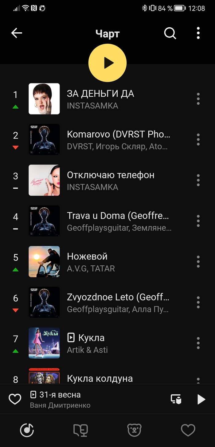     Atomic Heart   " ".      -100  . Komarovo  1 !!! Atomic Heart, , , Metal, , , , ,  ,  ,   