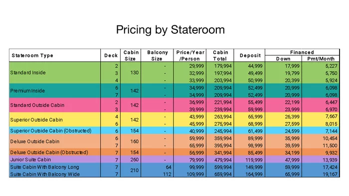 В круиз на три года Круиз, Вокруг света, Европа, США, Интересное, Длиннопост В круиз на три года Круиз, Вокруг света, Европа, США, Интересное, Длиннопост