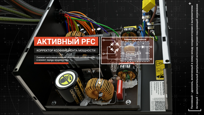 Часть 1. Устройство компьютерных блоков питания, схемы, компоненты Электричество, Электрика, Электроника, Техника, Блок питания, Фильтр, Заземление, Трансформатор, Инвертор, Сетевой фильтр, Диоды, Конденсатор, 3D, Дроссель, Схема, Видео, YouTube, Длиннопост