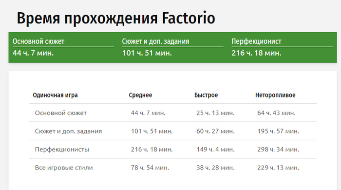 Factorio    Excel Factorio, Microsoft Excel, 