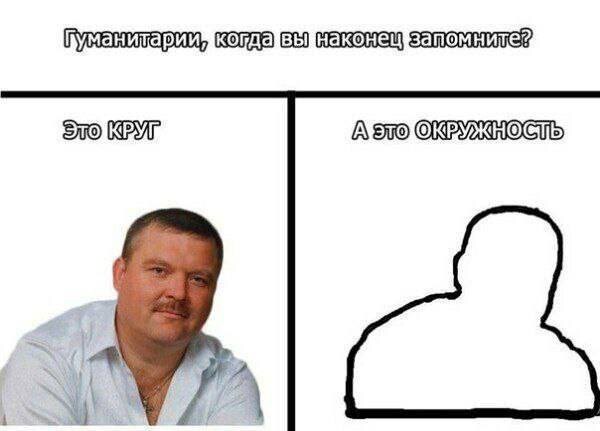 �������������� ������