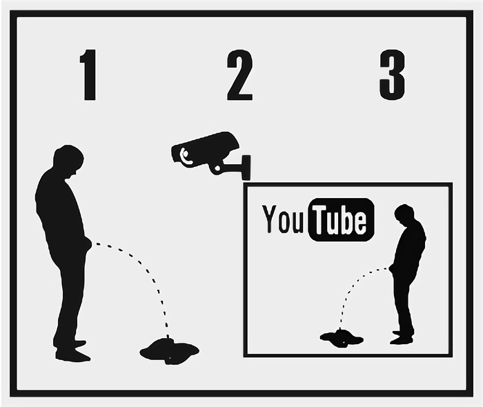    , ,  , 