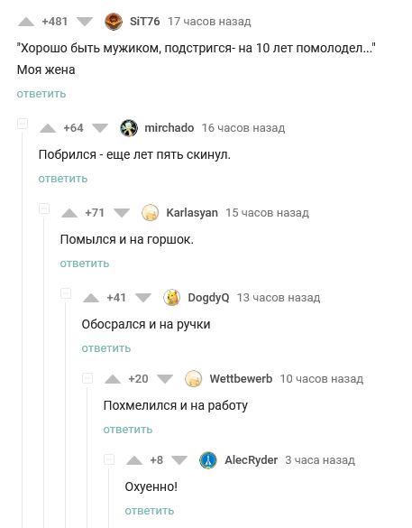 ������� ����������