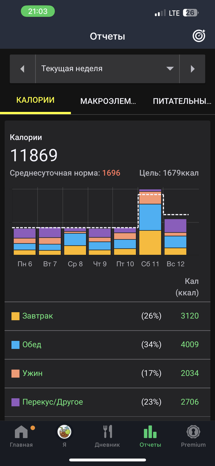 2 .      71   65  (179 ) ,  , , , ,  , , , 