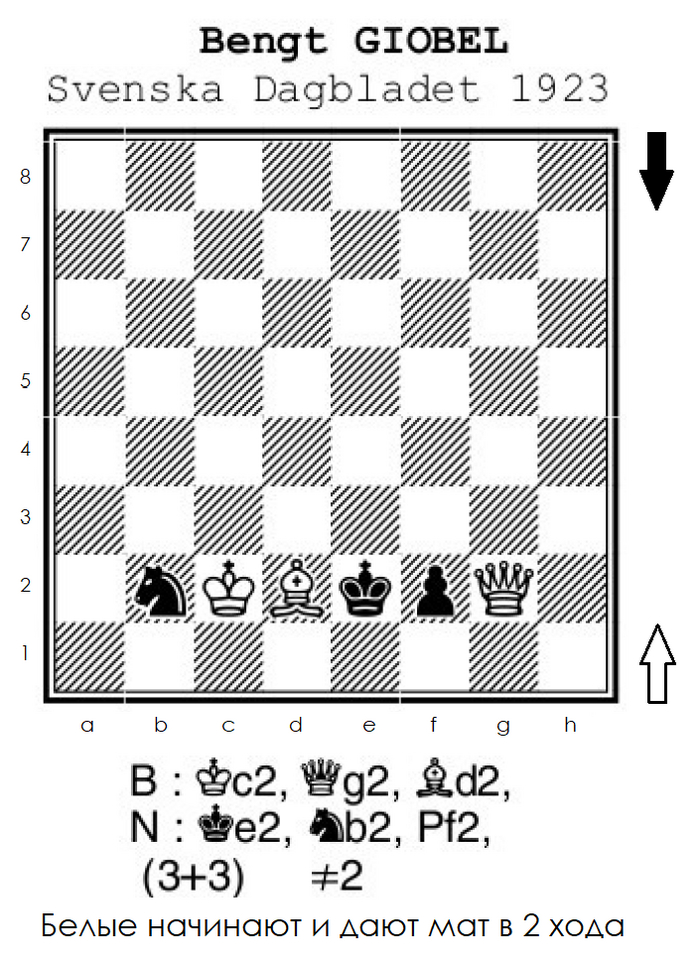 Задача для новичков #90