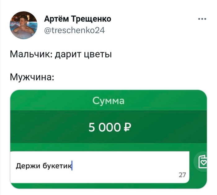 ������������ �������� �������