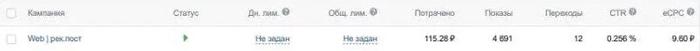 Как получить наибольшее количество конверсионных заявок на вебинар вашего клиента? Маркетинг, Реклама, Креативная реклама, Боги маркетинга, Креатив, Воронка продаж, Рассылка, Настройка, YouTube, Дизайн, Вебинар, Конверсия, Лиды, Длиннопост