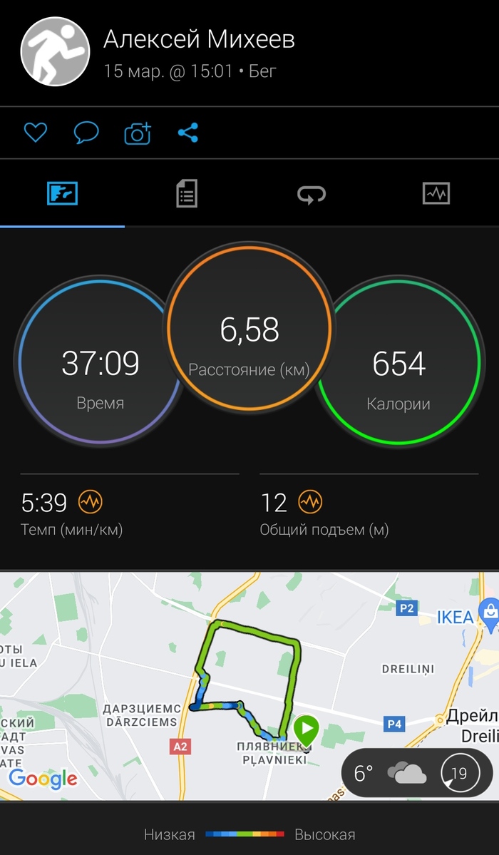 День 15й, 6.58 км (осталось 1958.94км)