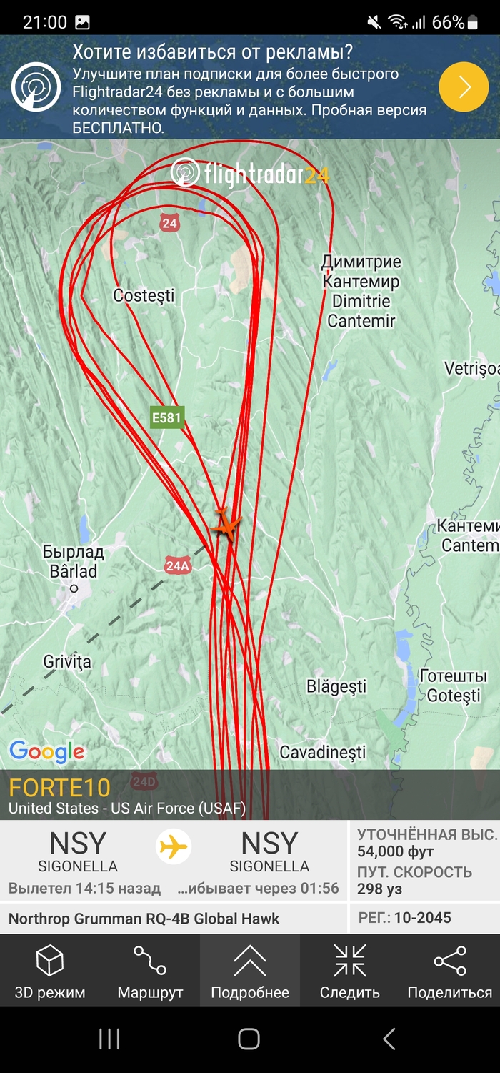 ������������ �����������