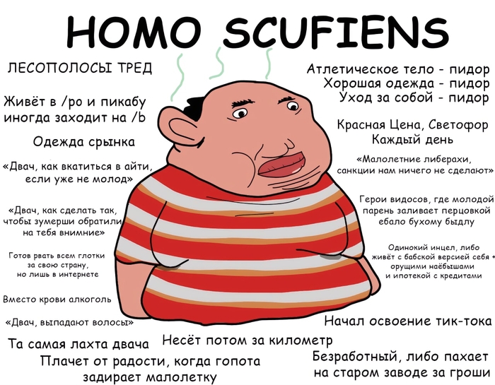 Homo Scufiens - ���� ������������