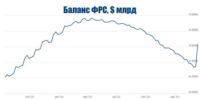   Coinbase:  90  Bitcoin   $1  , , , , , 