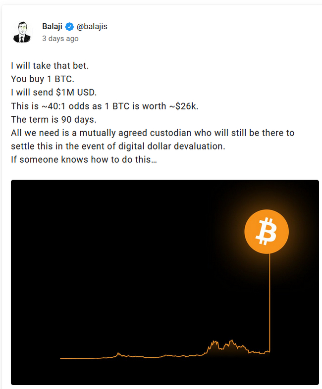 Бывший директор Coinbase: через 90 дней Bitcoin будет стоить $1 млн Криптовалюта, Инвестиции, Биткоины, Фрс, Кризис, Длиннопост