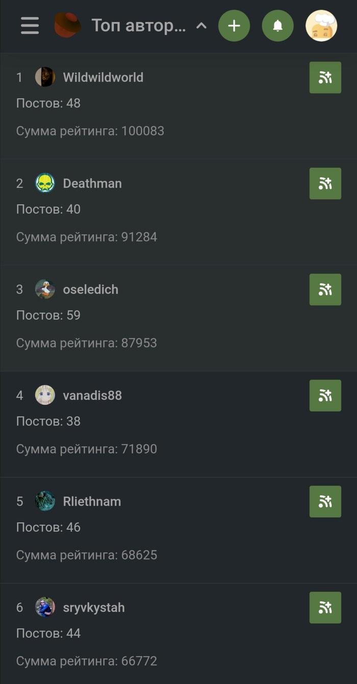 ��� ������� ������ - ������������