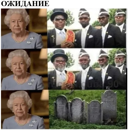 Ответ на пост «Queen)» Королева, Англия, Танцующие гробовщики, Королева Елизавета II, Могила, Старение, Ответ на пост