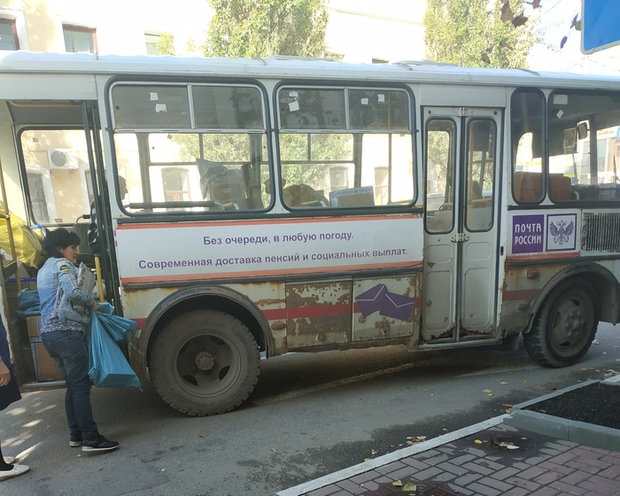 Современность