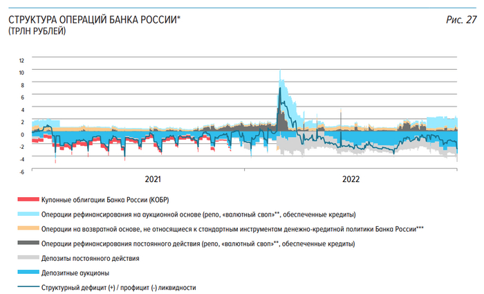 Кликбейт. 29.03.2023 Экономика, Политика, Рубль, Санкции, Alexradio, Длиннопост
