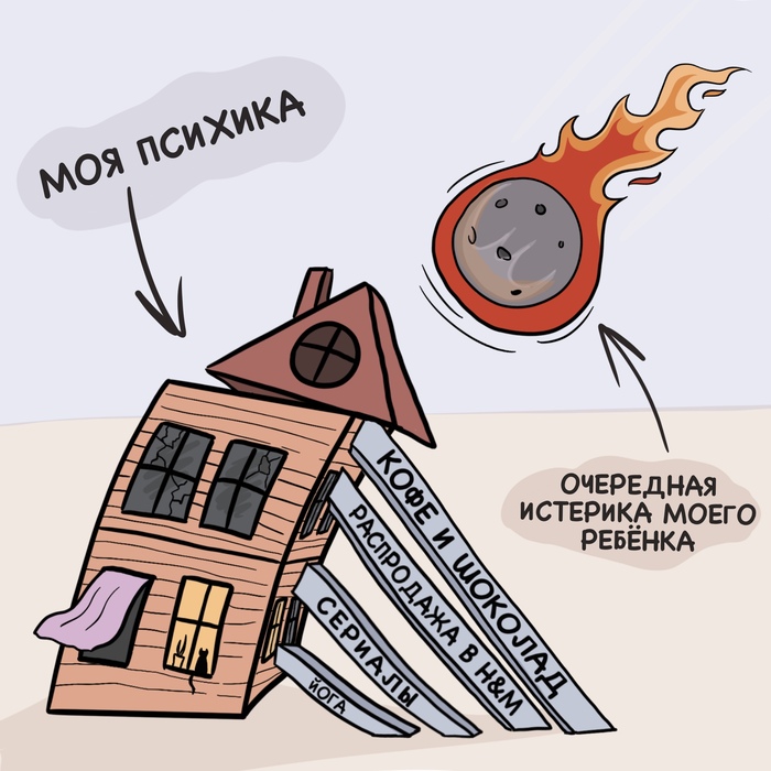 ����������� - ������������� �������� �����������