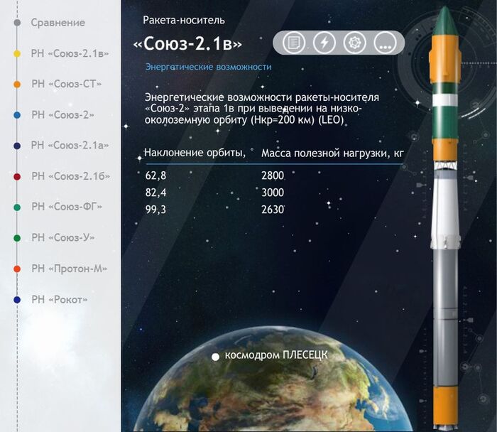 -2.1   : -2568    , ,  , , 