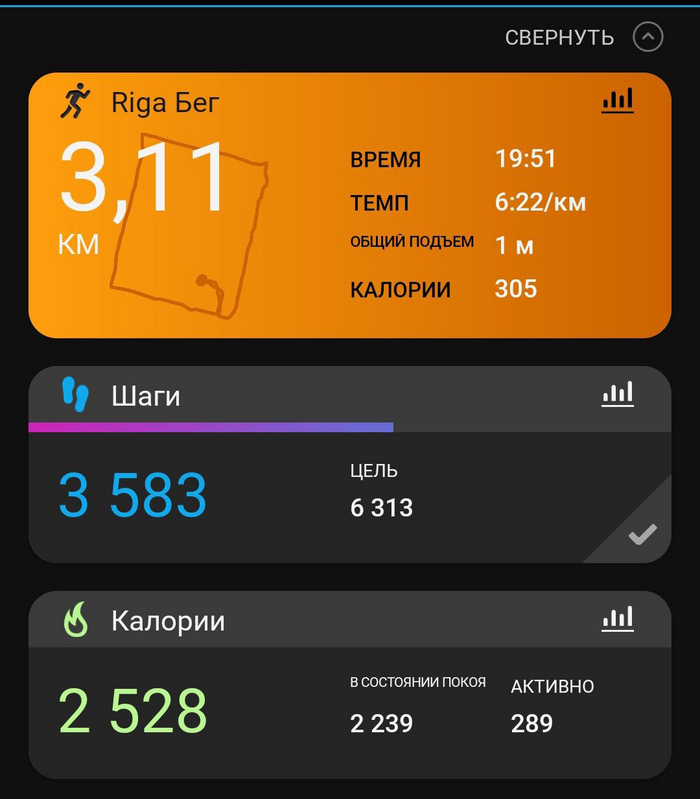 День 31й. Ожидание и реальность