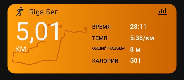 День 33й, 5.01км (осталось 1926.37км)