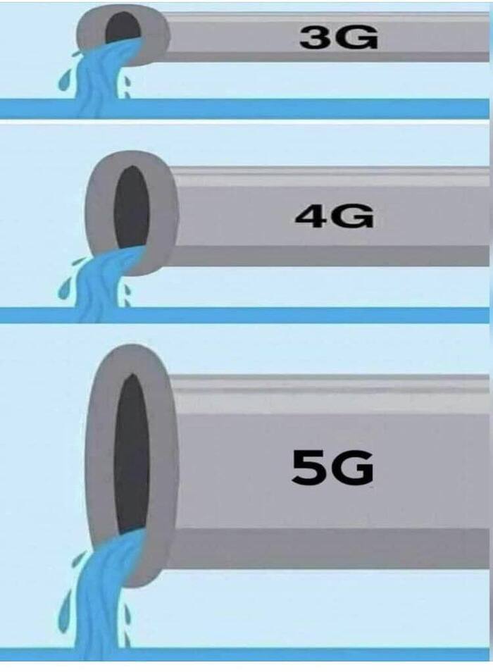  , -   5G, , ,  ,   , 