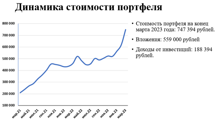  :  2023 (24  )  , , , , 