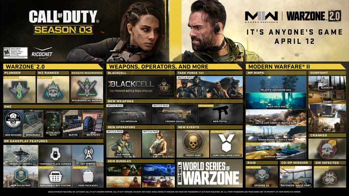   DailyQuest #42: God of War   +, 3  Modern Warfare 2    , Playstation,  , Xbox, Steam, , , -,   , , YouTube, 