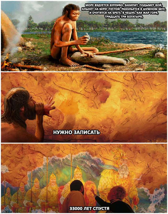 33000 лет спустя