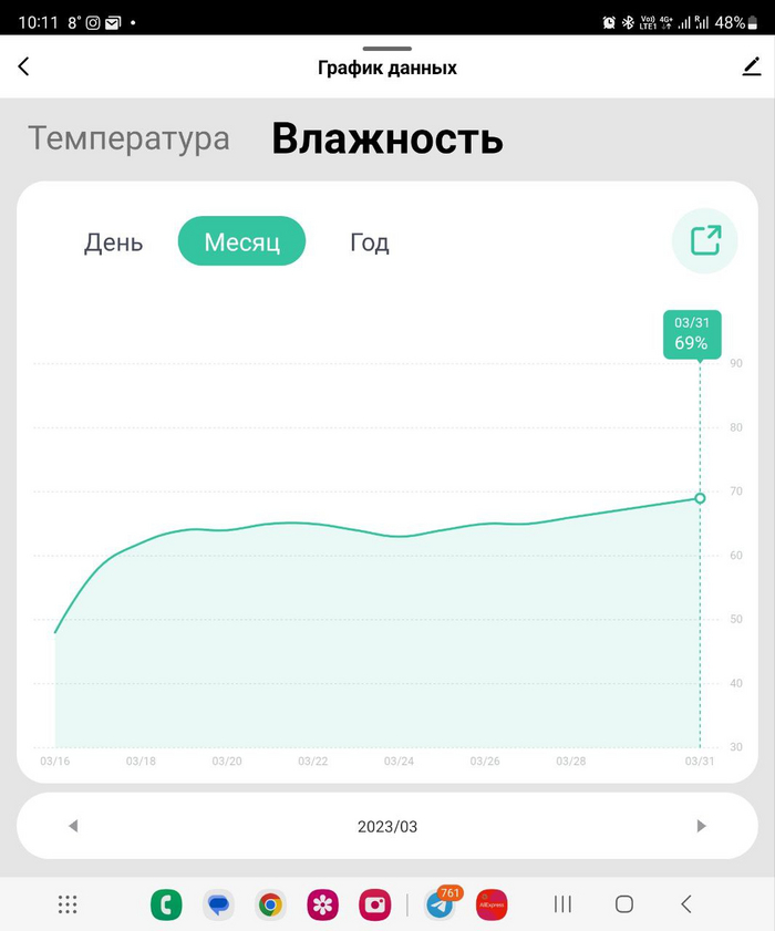  -    ,  , , , ,  , 