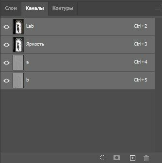 Хроматические аберрации ( экшен внутри ) Photoshop, Фотография, Фотошоп мастер, Обработка фотографий, Портрет, Хроматические аберрации, Длиннопост