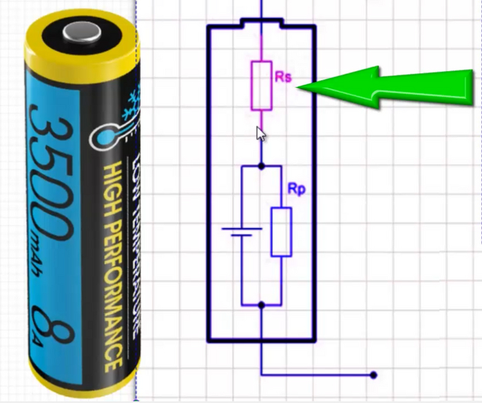 Как Измерить Внутреннее СОПРОТИВЛЕНИЕ Аккумулятора Простым МУЛЬТИМЕТРОМ ...