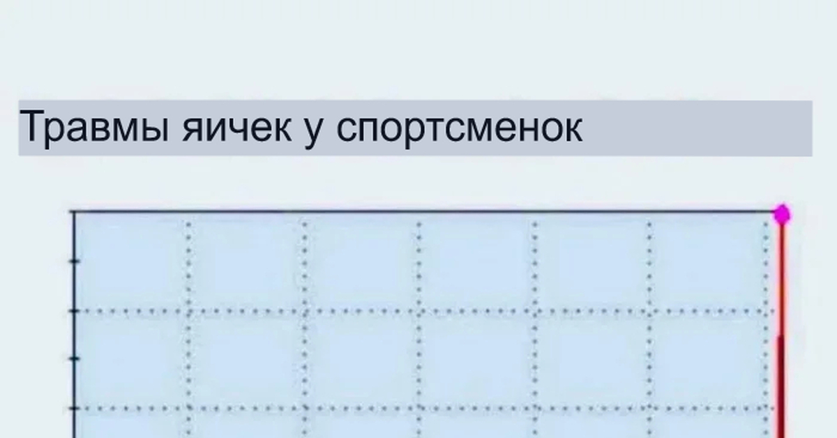 Спорт стал опаснее | Пикабу