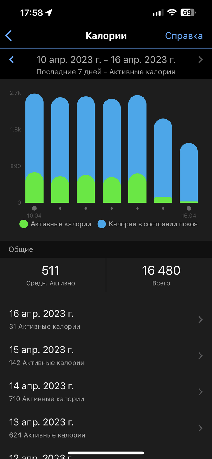 7 .      71   65  (179 ) , , ,  , , ,  , 