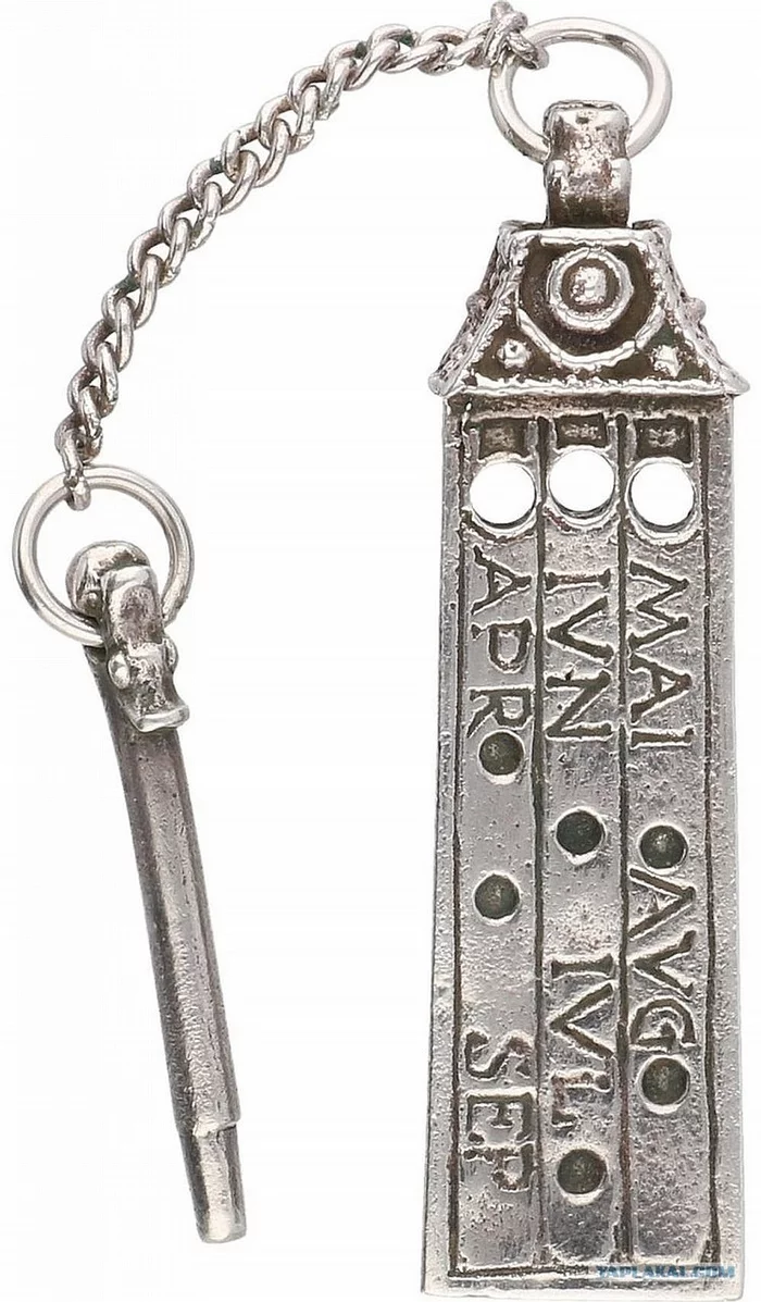 Угадайте, что это такое? Перед вами англо-саксонские «карманные часы» Х века История (наука), Археология, Средневековье, Интересное, Длиннопост Угадайте, что это такое? Перед вами англо-саксонские «карманные часы» Х века История (наука), Археология, Средневековье, Интересное, Длиннопост