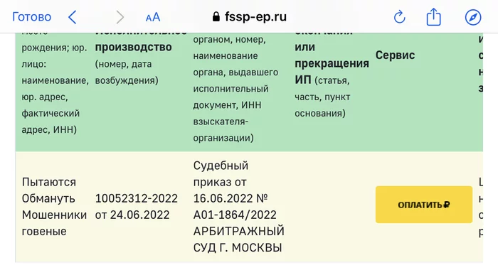 Новый трюк мошенников Мошенничество, Интернет-мошенники, Длиннопост, Негатив Новый трюк мошенников Мошенничество, Интернет-мошенники, Длиннопост, Негатив