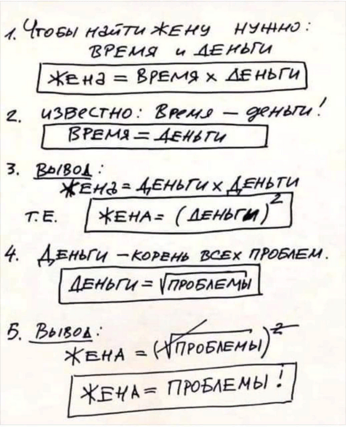 ���������� ����������� � �����