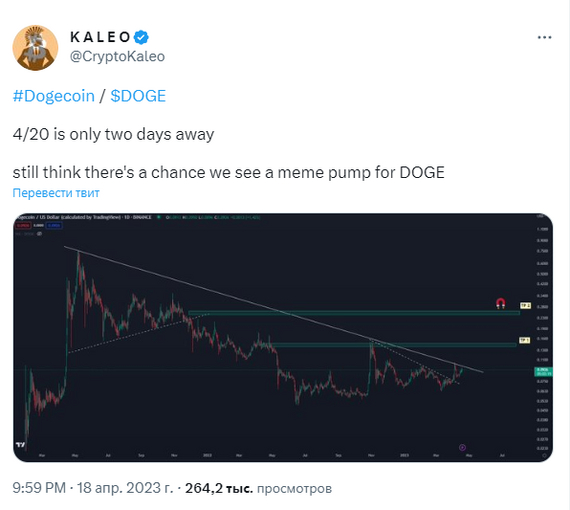     Dogecoin 20 