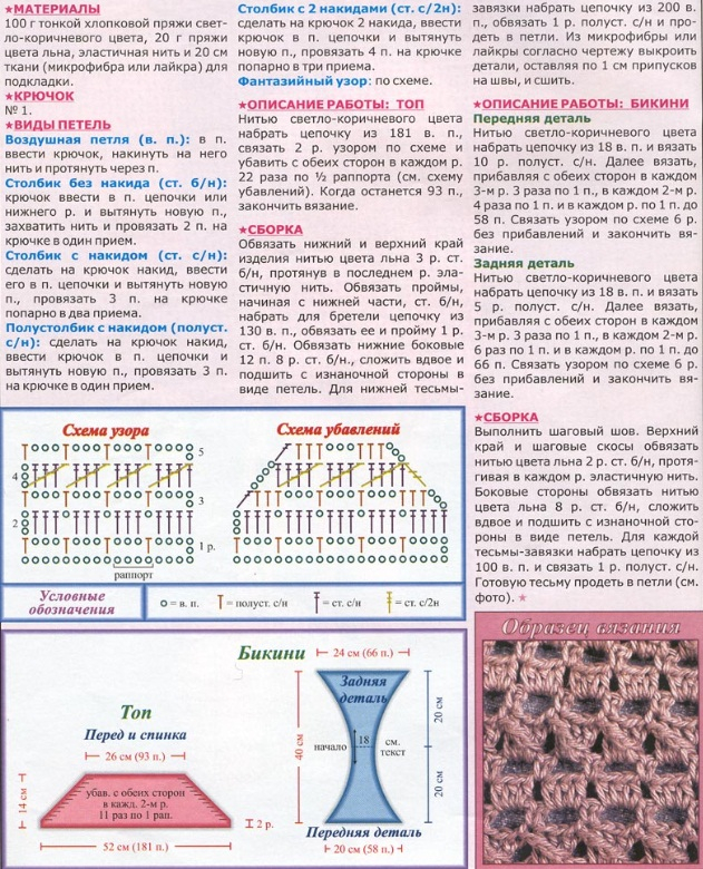 Как связать крючком купальник, мастер-классы по созданию популярных моделей