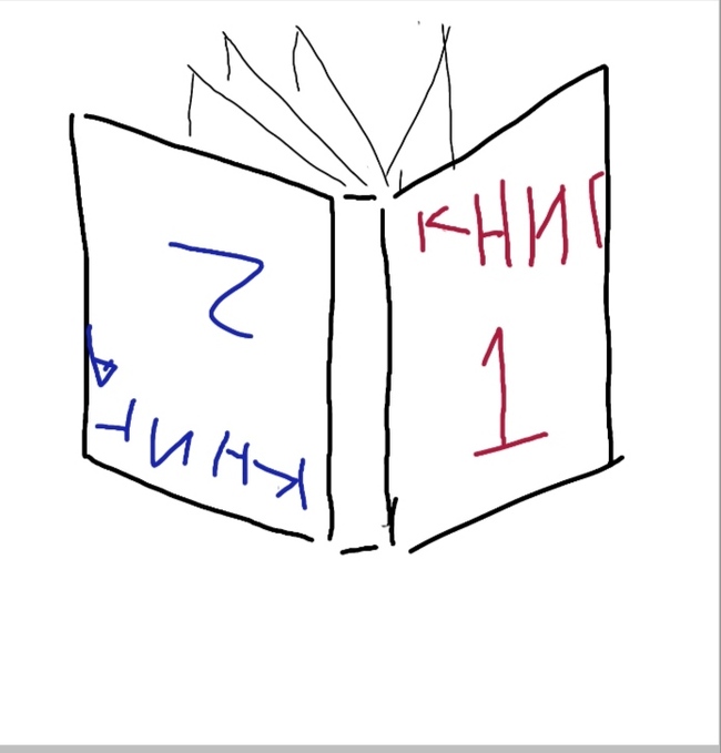 Помогите найти книгу (Найдено)