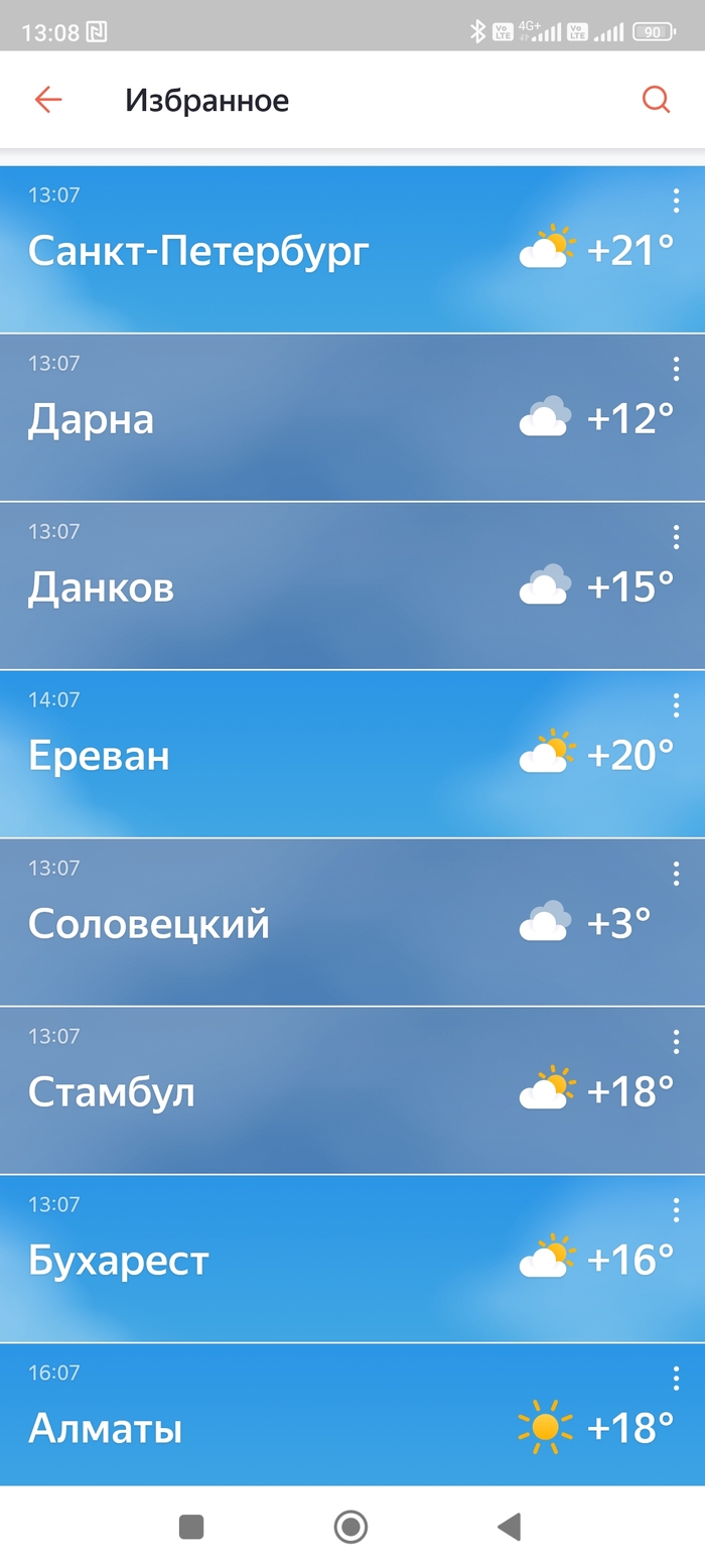 Санкт-Петербург и Яндекс Погода: новости, события, благоустройство города —  Все посты | Пикабу