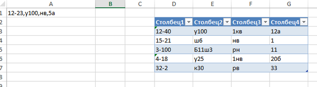 Помогите с созданием таблицы