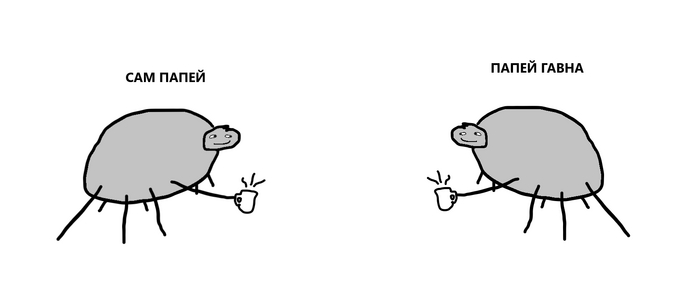 ���� ��� �������� ����� �� ��� ��������