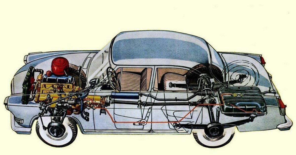 Устройство 21. Трансмиссия Волга ГАЗ 21. ГАЗ-21 Волга двигатель и чертежи. ГАЗ-21 
