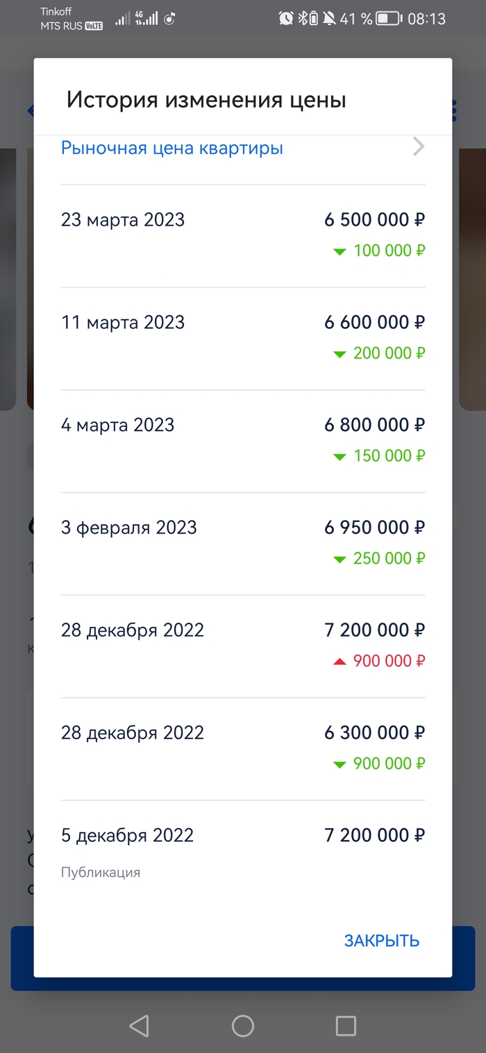 Квартира в Москве(ну почти=) ) , в ипотеку, варианты, продолжение ...