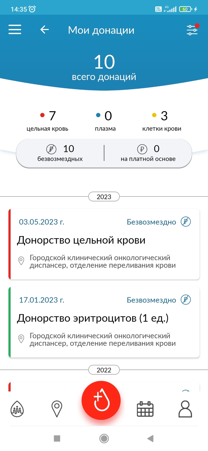 Получается | Пикабу