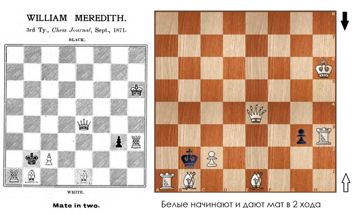 Задача для новичков #99