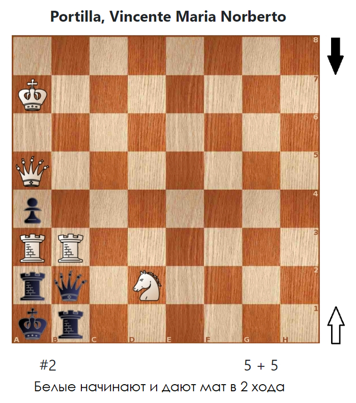 Задача для новичков #100