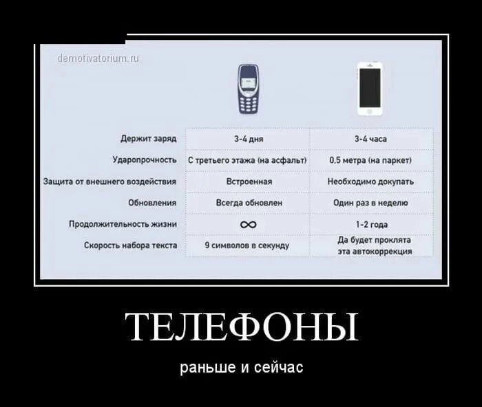 Не дай Бог выпадет с самолёта эта Nokia 3310!!!